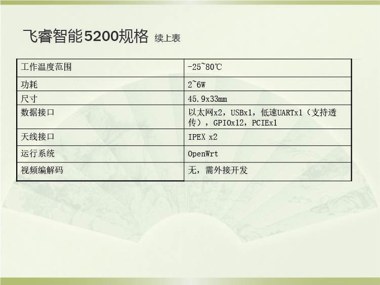 飛睿智能CV5200無線通信模塊 13.jpg