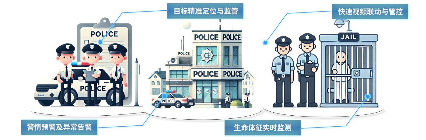 Public procuratorial and judicial department UWB high precision positioning system solution case handling center