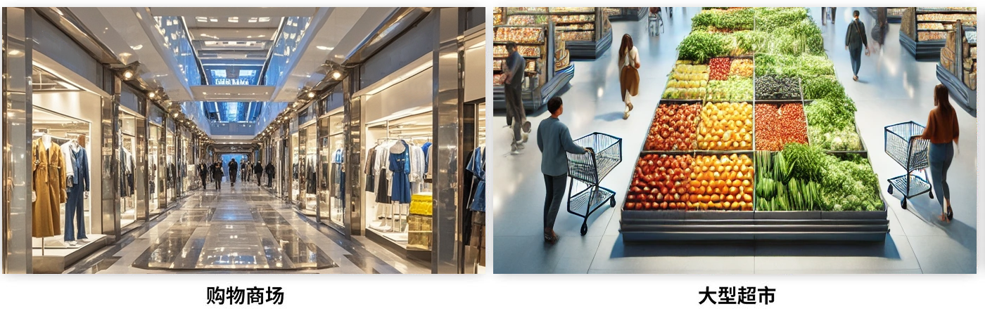 智慧商超-uwb商場(chǎng)定位室內(nèi)uwb商場(chǎng)零售定位智慧商超高精度定位系統(tǒng)解決方案